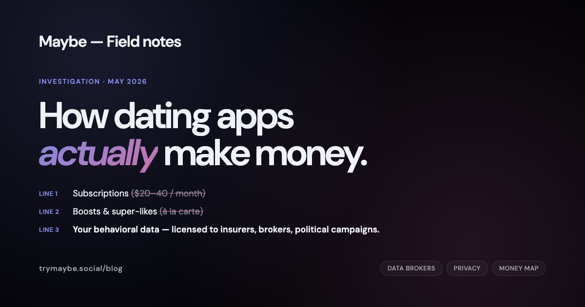 How dating apps make money — the money map